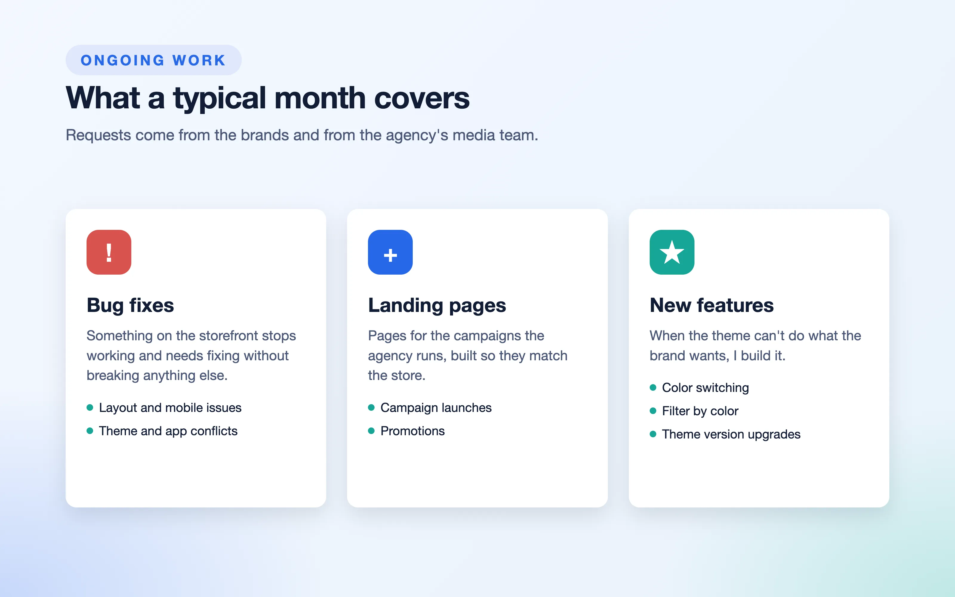 What a typical month covers.