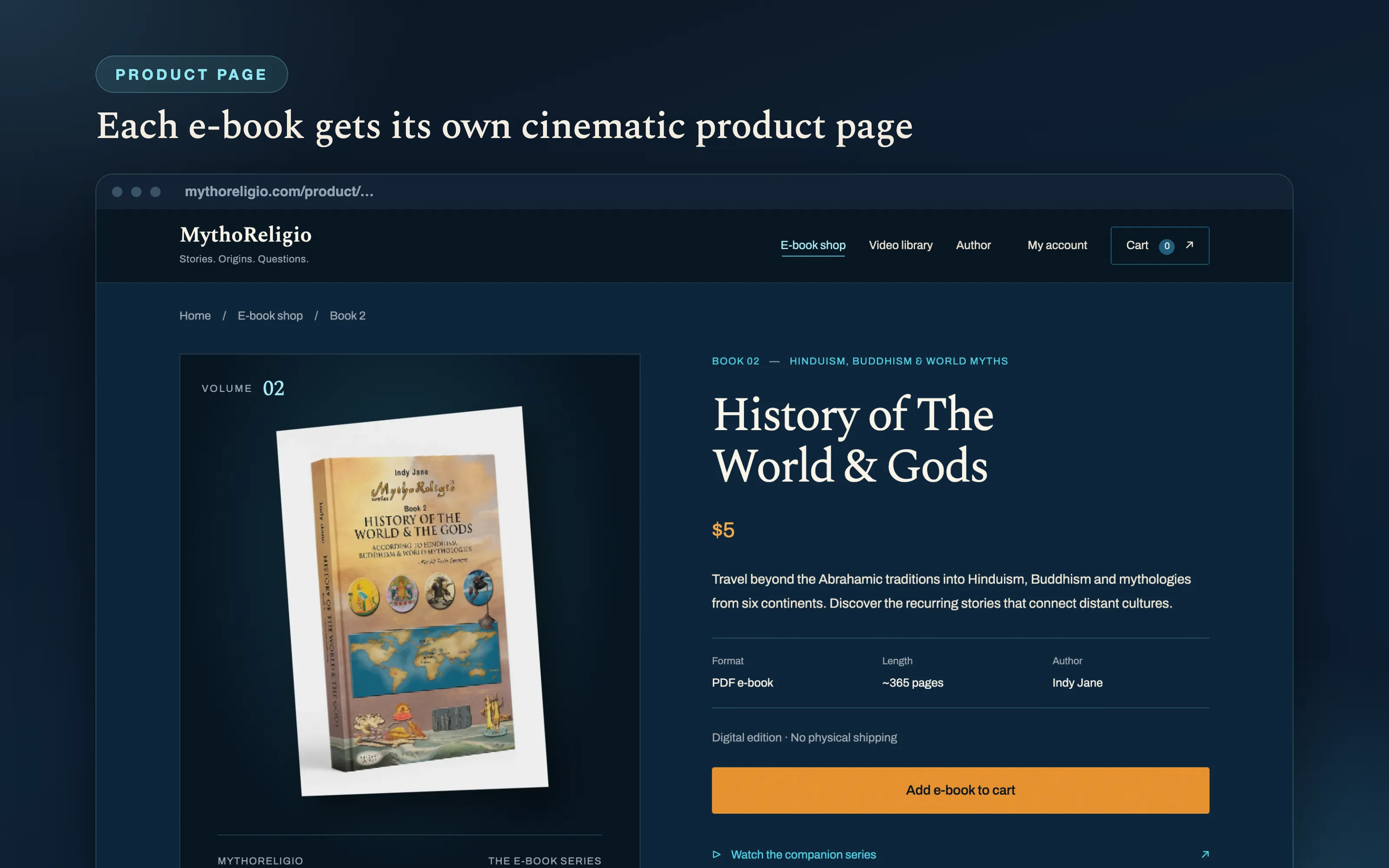 Each e-book gets its own cinematic product page.