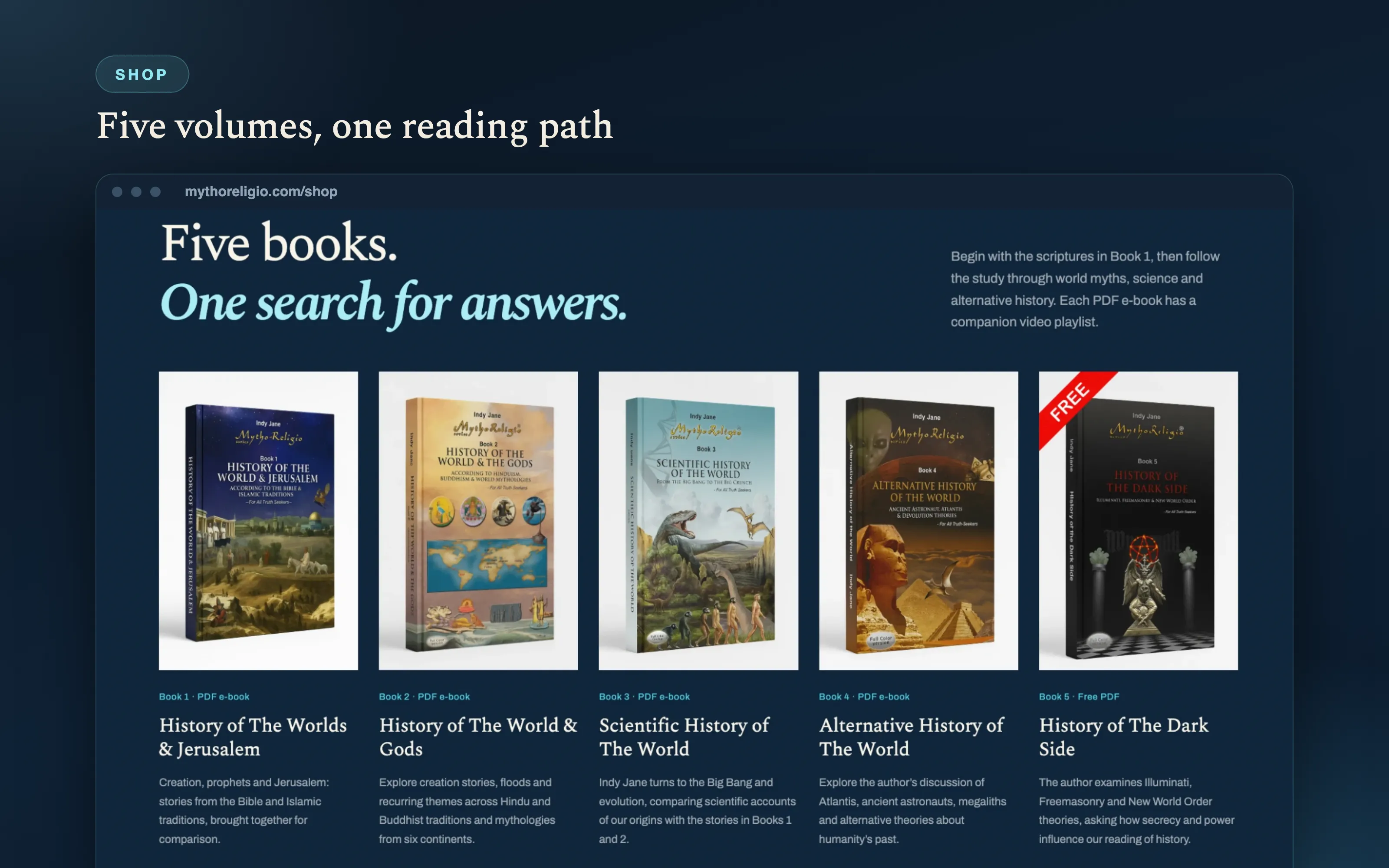 MythoReligio shop page showing five e-book covers on a dark background